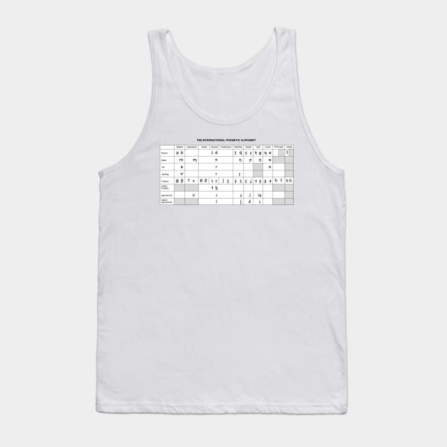 IPA Chart Tank Top by Bododobird